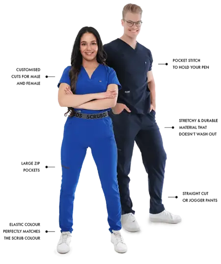 Scrubos Scrubs Features Scrubos Scrubs Features